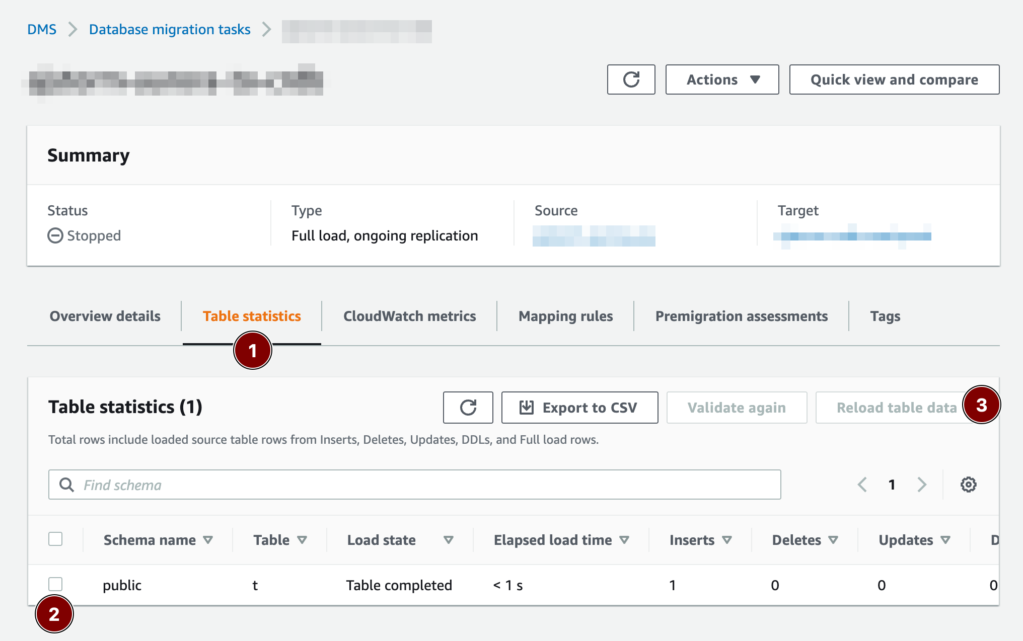 AWS-DMS-Reload-Table-Data